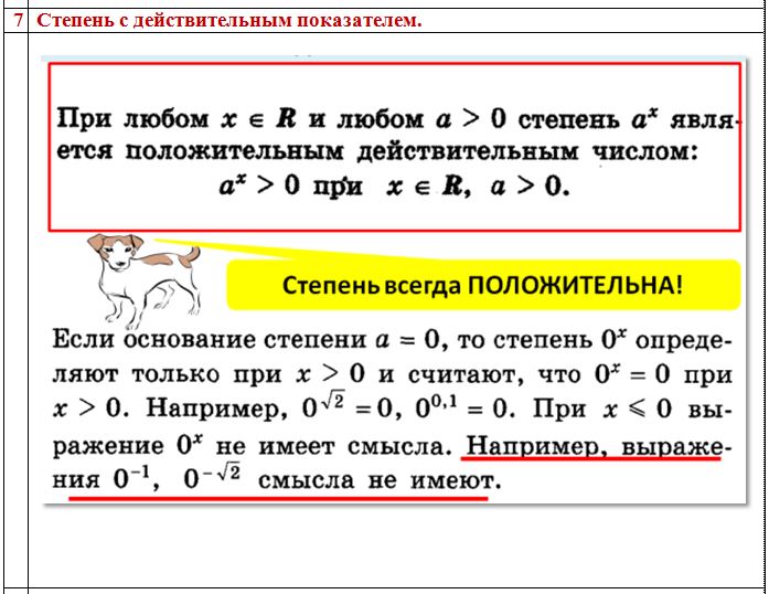 В чем разница между мнимым и действительным изображением