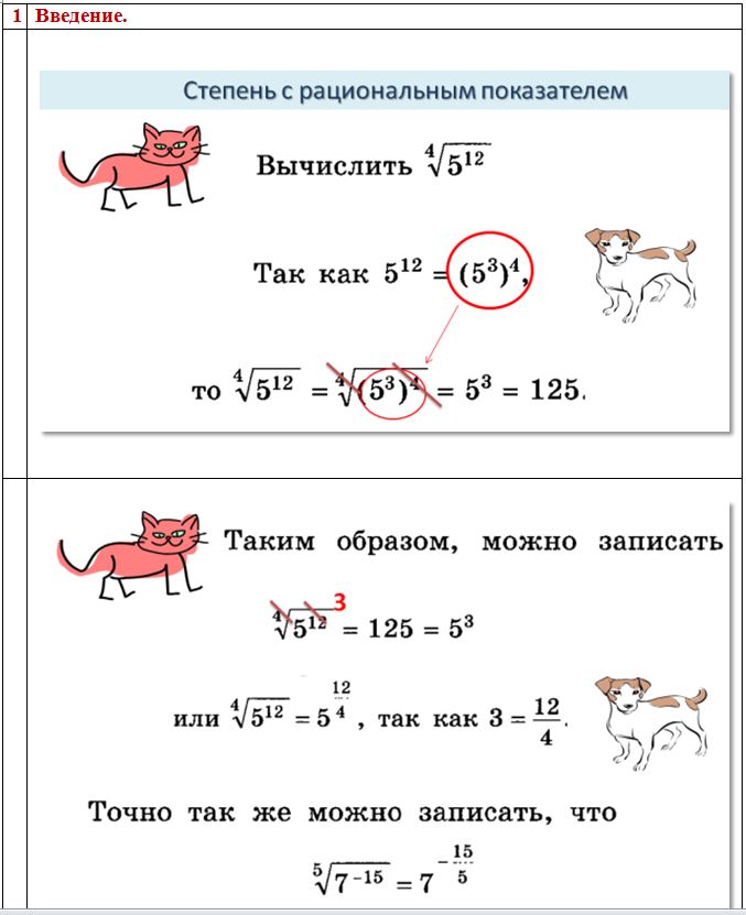 Сходство до степени смешения изображений