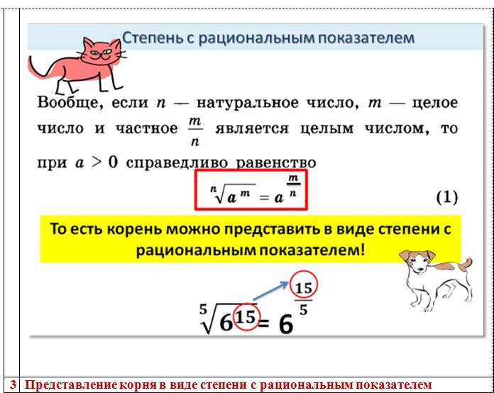 В чем разница между мнимым и действительным изображением