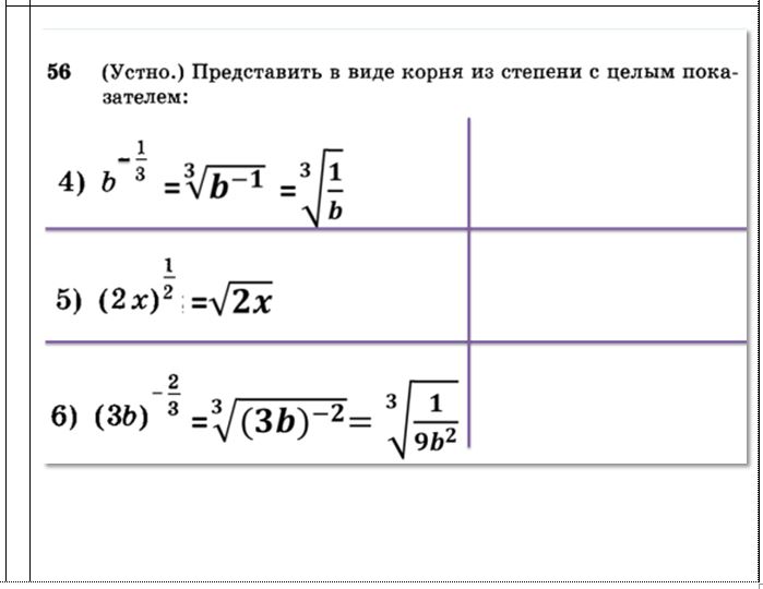 Представляющие корень. Представьте в виде корня. Корень в виде дробной степени. Представить корень в виде степени. Корень отрицательной степени.